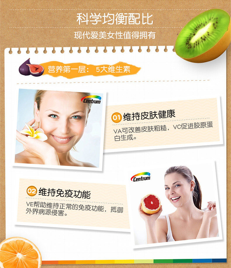 美国进口 善存银片 50+女士 复合维生素 200粒*2瓶 图4