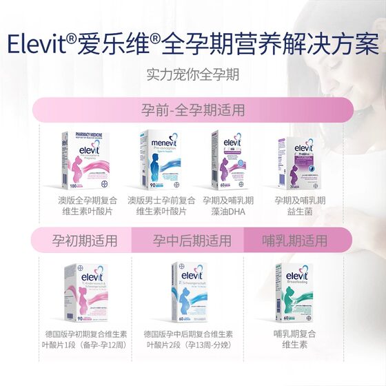 Elevit Algae Oil Soft Capsules Dha Nutritional Supplement for Pregnant Women during Pregnancy and Lactation 60 Capsules
