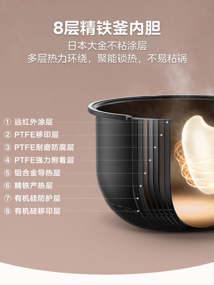 Midea Rice Cooker 3L Household Rice Cooker Smart Cooking Small Multi-Function Liter 2-6 People Quick Cooking Genuine 705t