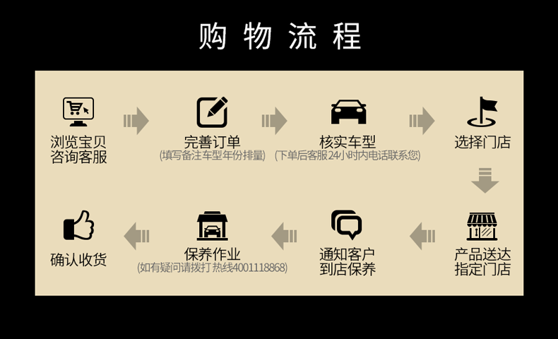 途虎 壳牌 汽车小保养套餐 半合成机油4L+机滤+工时 图4