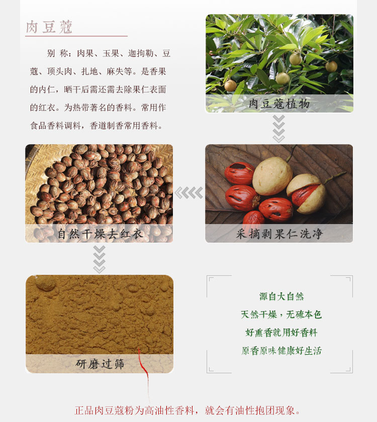 nhang sach Bột nhục đậu khấu, Jiale, thịt, thịt, khấu trừ, ngọc bích, hương liệu, gia vị, hương thơm, thơm, nguyên liệu, halogen, bột thịt nướng - Sản phẩm hương liệu gỗ kỳ nam