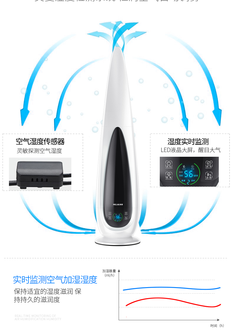 máy tạo độ ẩm muji Meiling tầng không khí ẩm nhà câm công suất lớn phòng ngủ bà bầu bé thông minh máy lọc độ ẩm không đổi - Máy giữ ẩm máy phun sương tạo ẩm tiếng anh