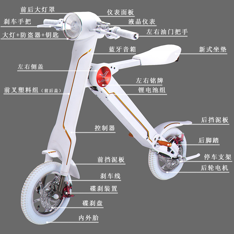 Lehe K1K2 Spare Parts Inner and Outer Tires Disc Brake Pads Brake Lever Remote Control Seat Cushion Lcd Instrument Key Motor