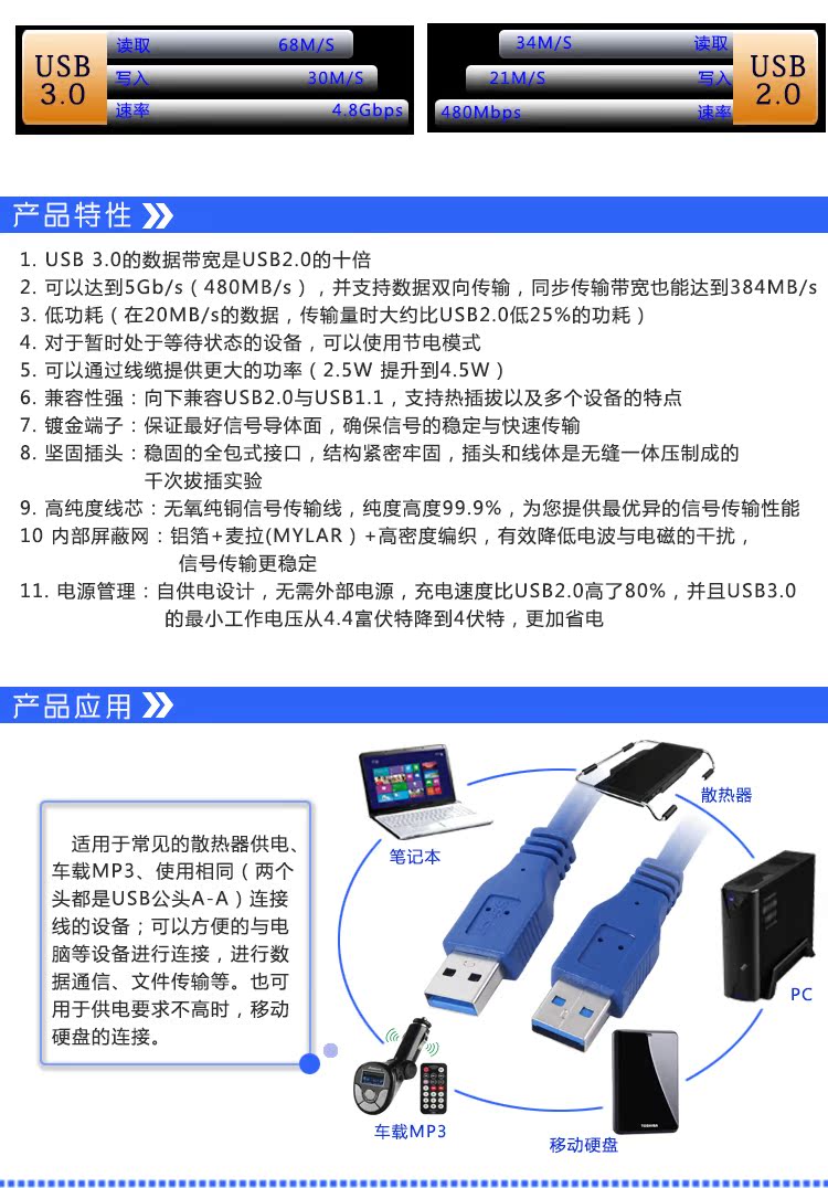 Hub USB - Ref 368484 Image 4