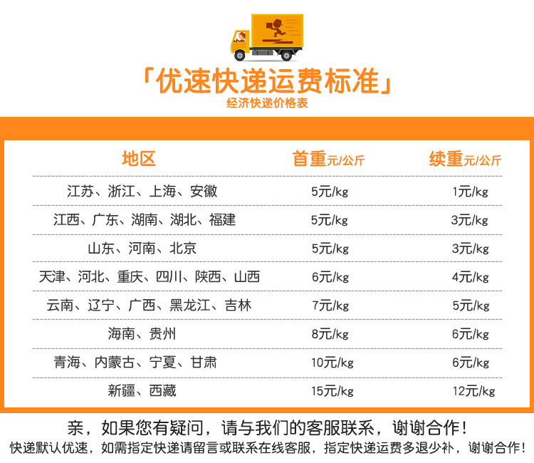 Отличная модель доставки панель