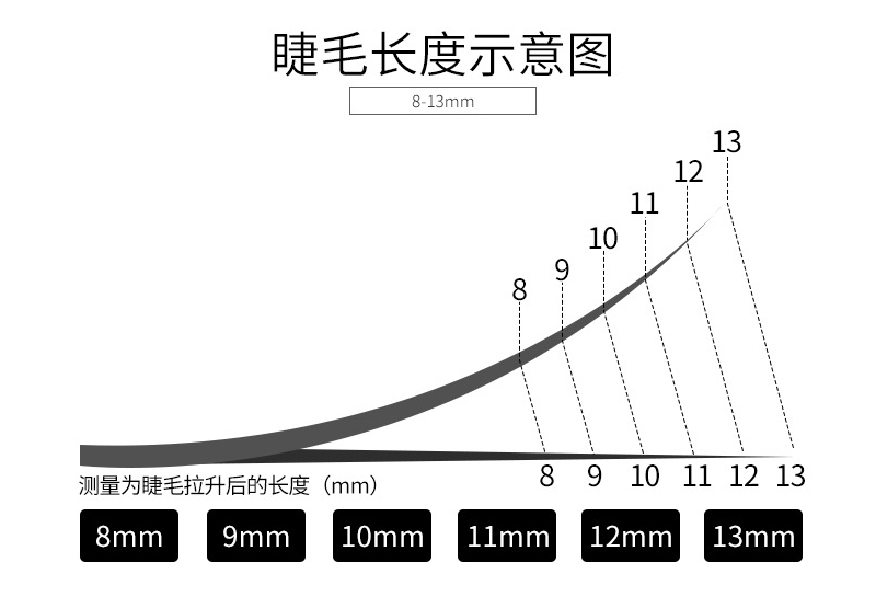 Tóc đỏ ghép riêng lông mi người mới lông mi giả siêu mềm tự nhiên dày một 3 gốc 0,07 - Lông mi giả các loại mi giả tự nhiên