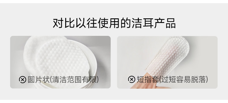 Ухо чистого 【新品】里兜宠物洁耳指套猫咪狗狗耳朵清洁洗耳湿巾抗菌去除异味 Lorde