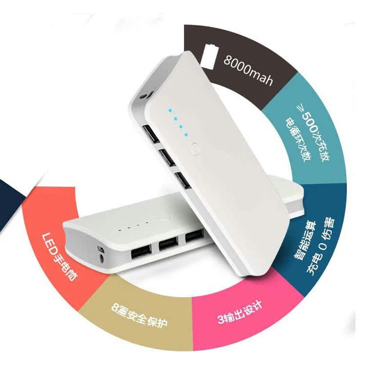 quà tặng tùy chỉnh 3USB phí đầu ra kho báu Andrews của Apple điện thoại phổ thông điện thoại di động dành riêng di động dung lượng cao - Ngân hàng điện thoại di động sac du phong