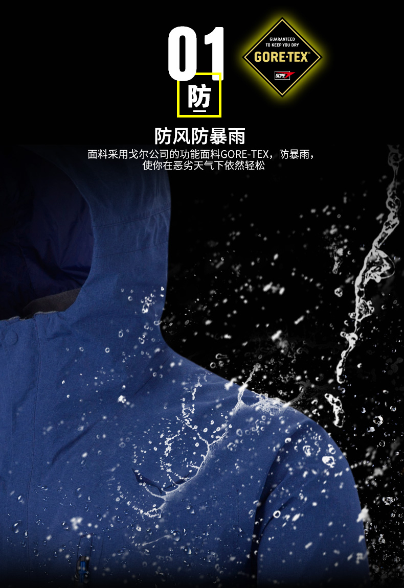 德国 沙乐华 Fanes Melange GTX面料 专业防暴雨 男女中长款冲锋衣 图13