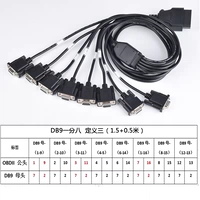 OBD против DB9 One-Point Eight (определение трех моделей)