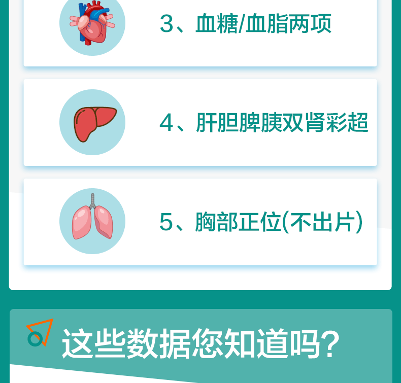 白菜价，线下只够体检一项！美年大健康 家人查癌通用版体检 券后189元送腹部彩超（之前类似款299元起） 买手党-买手聚集的地方