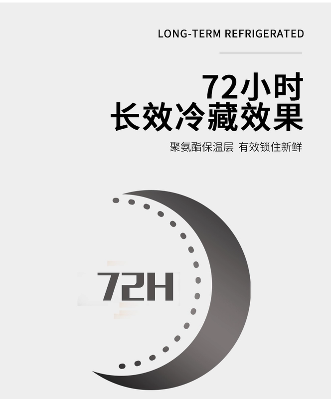 Sentai 47 lít 65 lít hộp cách nhiệt tủ lạnh xe thương mại gian hàng ngoài trời di động thùng đá lạnh và tươi tủ lạnh mini 2 cửa