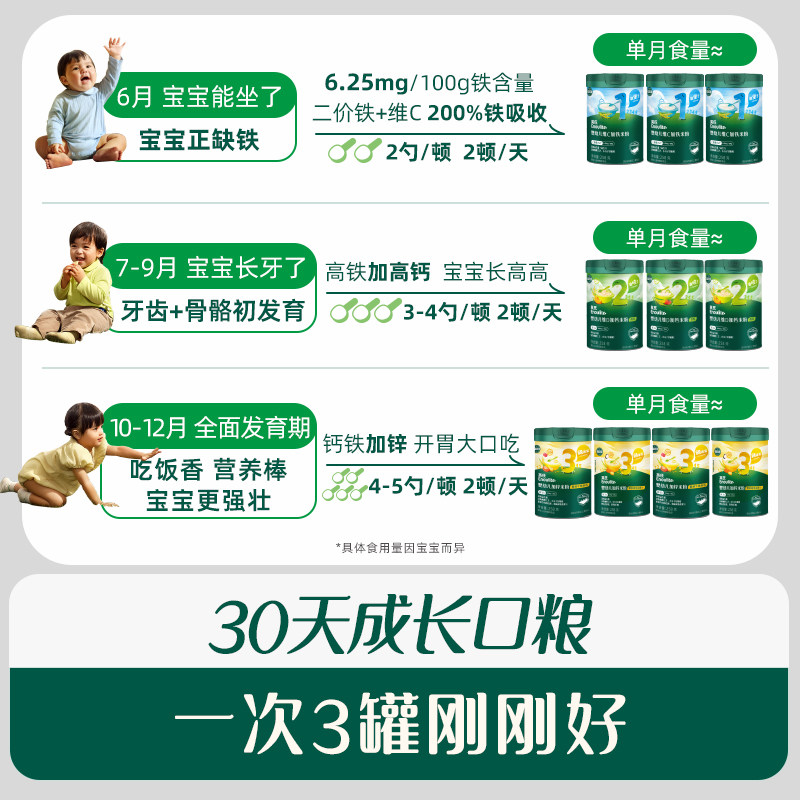 Ying's High Iron Rice Cereal 3 Cans Baby Rice Cereal First Stage Rice Paste Quick Mix Porridge Infant Rice Cereal 6 Months