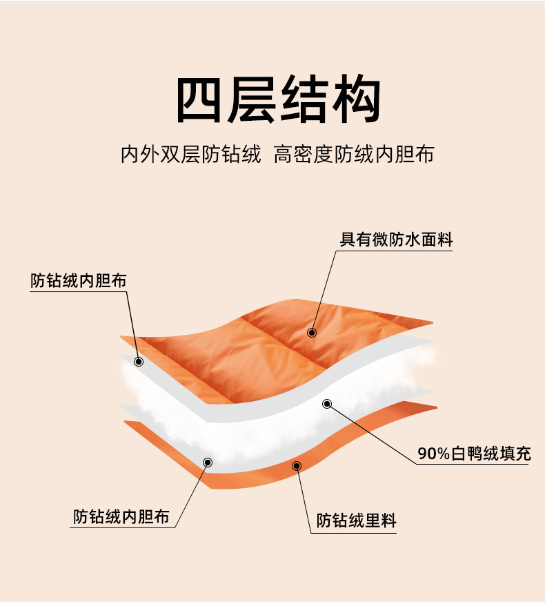 史努比 儿童中长款保暖羽绒服 90%含绒量 图6