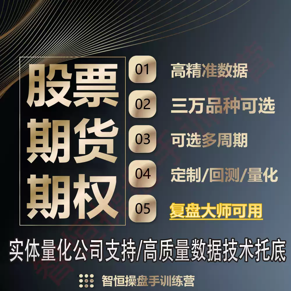 股票期货合约量化回测Python分析复盘大师专用高精准历史K