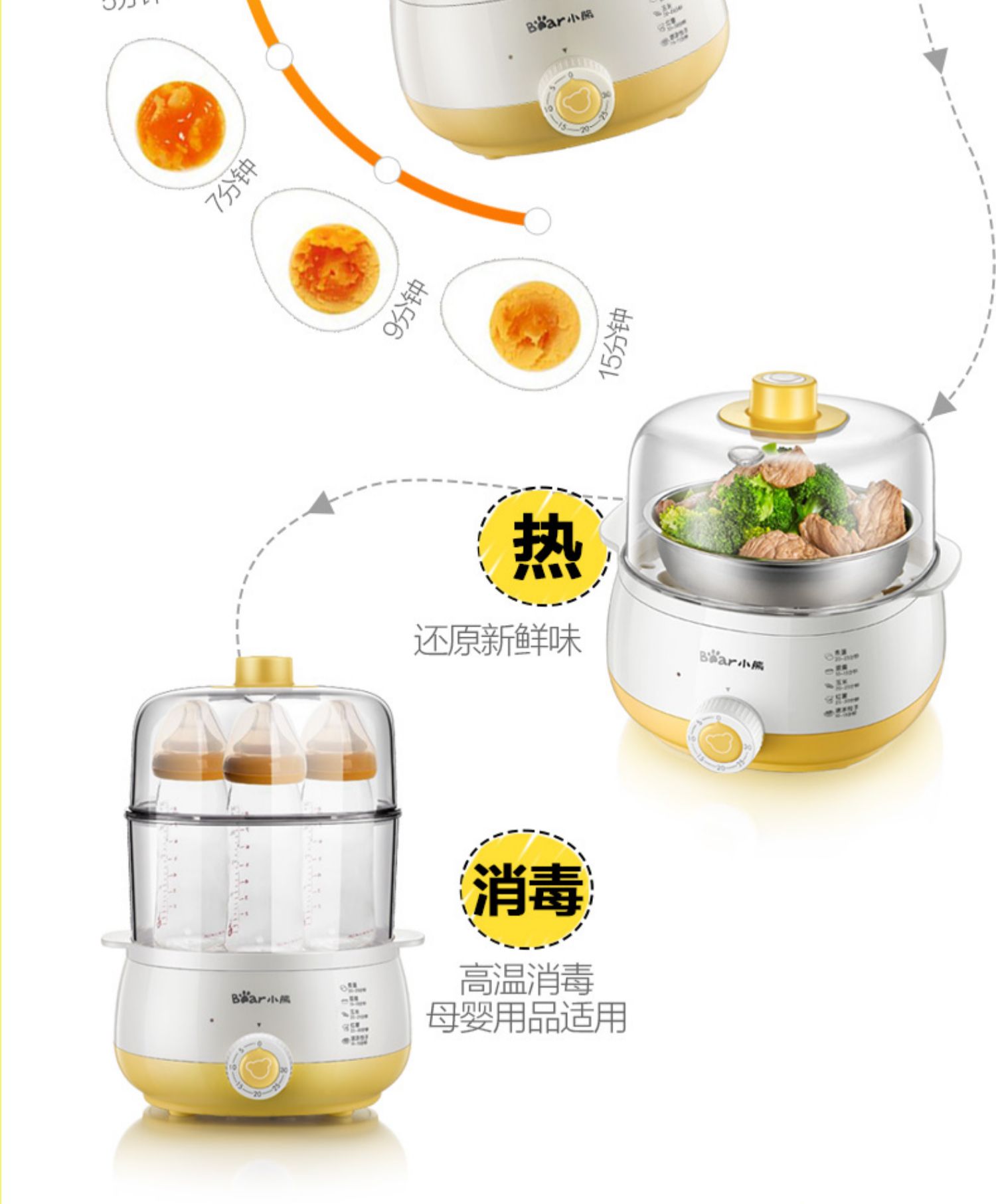 Gấu trứng gia đình hấp trứng hấp máy luộc trứng luộc trứng hai lớp hẹn giờ tự động tắt máy ăn sáng mini - Nồi trứng ca nấu mì siêu tốc hàn quốc magic