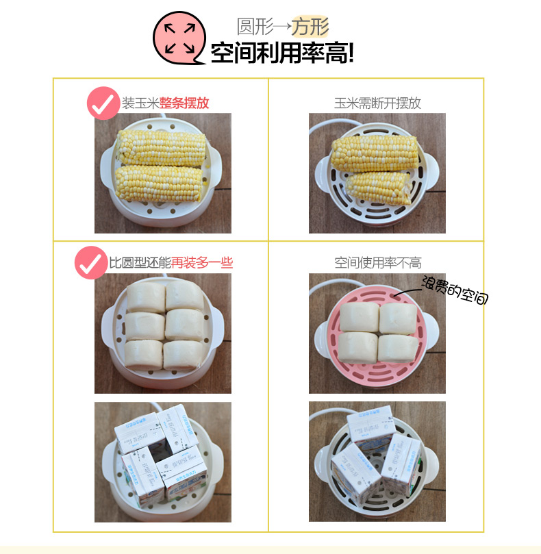 Nồi trứng đa chức năng Gấu / gấu ZDQ-C14E1 tự động tắt hẹn hẹn hấp trứng hầm - Nồi trứng nồi hấp kính