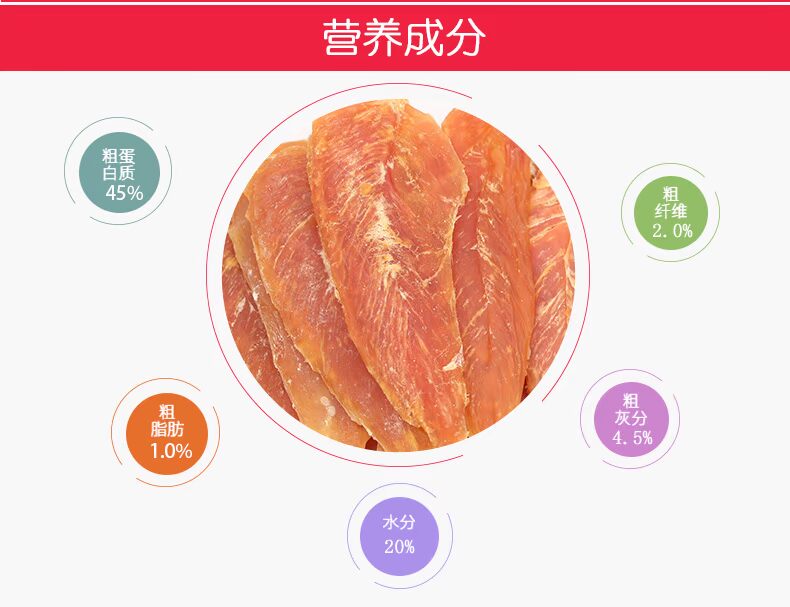Mai Fudi dog snack gà 400g gà gà khô Teddy pet dog đào tạo phần thưởng - Đồ ăn vặt cho chó hạt mềm cho chó con