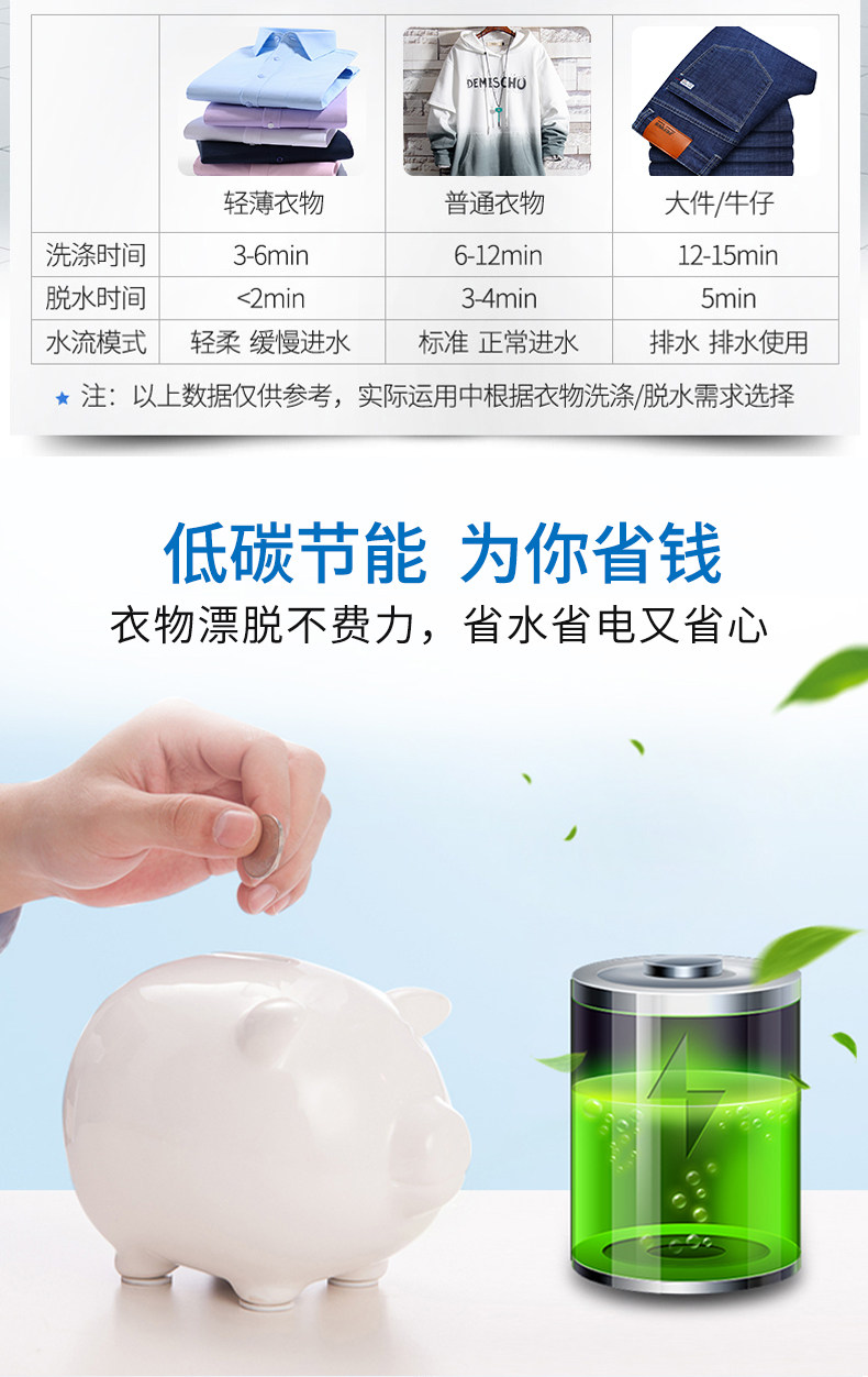 Глубокий alex Мытье+выключен 4.2 кг домой двойной слот Цилиндр полуавтоматический ребенок ребенок нижнее белье брюки небольшой мини стиральная машина 