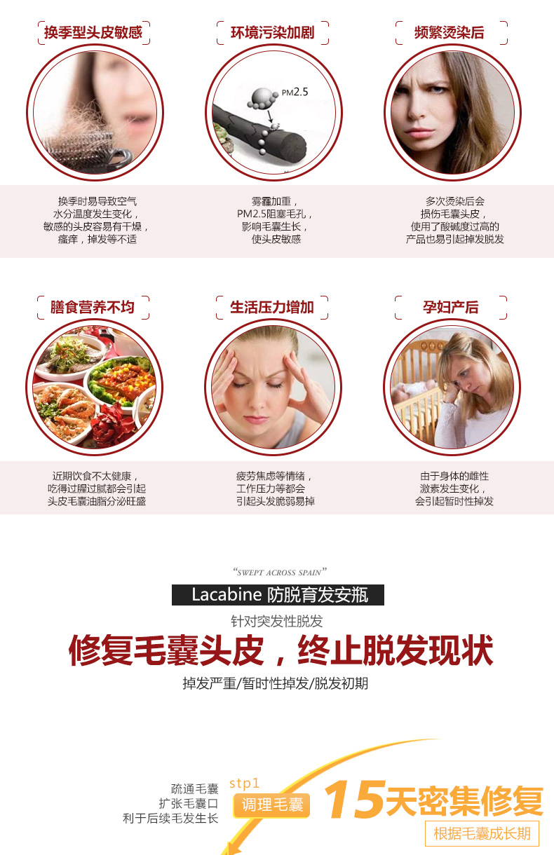 西班牙 lacabine 防脱育发精华安瓶 10ml*15只 图3