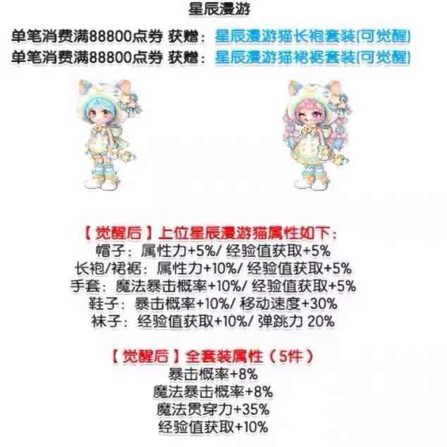 Rainbow Island Wegame Upper Realm Starry Roaming Cat Set Snake Dragon's Nest 47 Speed