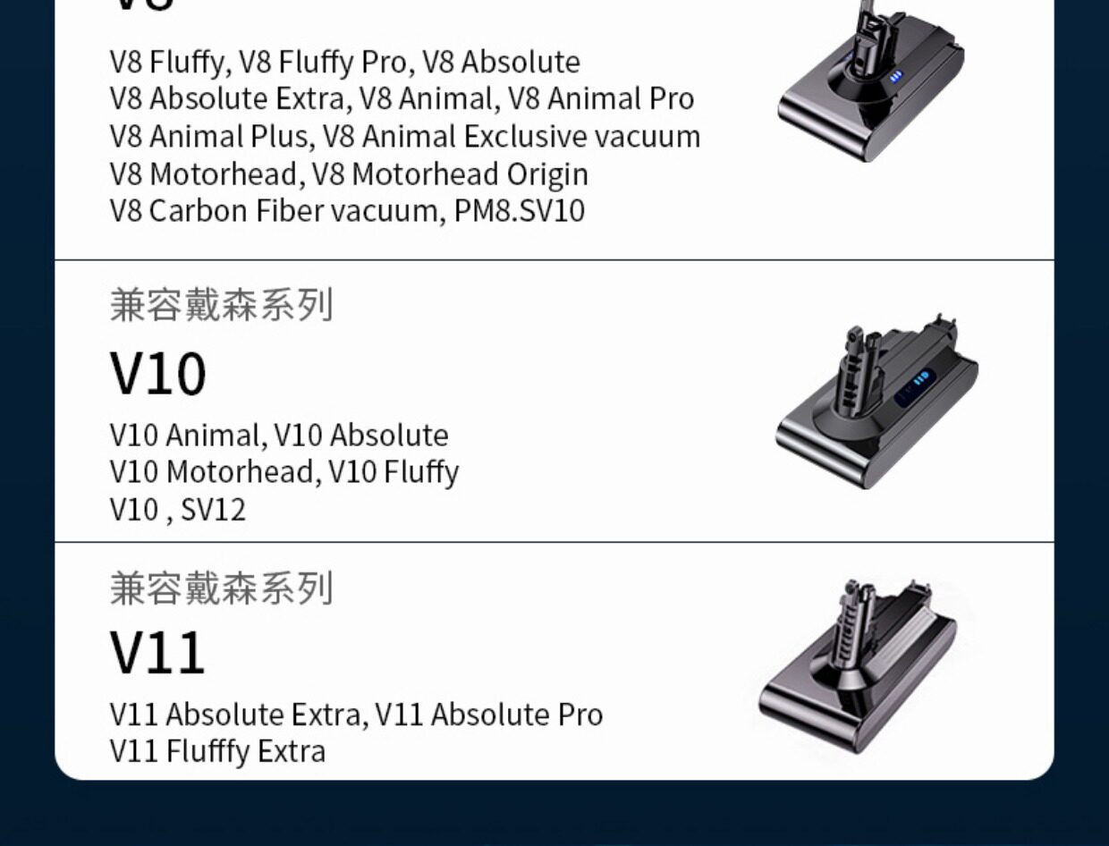 Элемент питания 适配dyson戴森v6v8v10v11吸尘器电池替代dc62/sv10戴森电池充电器