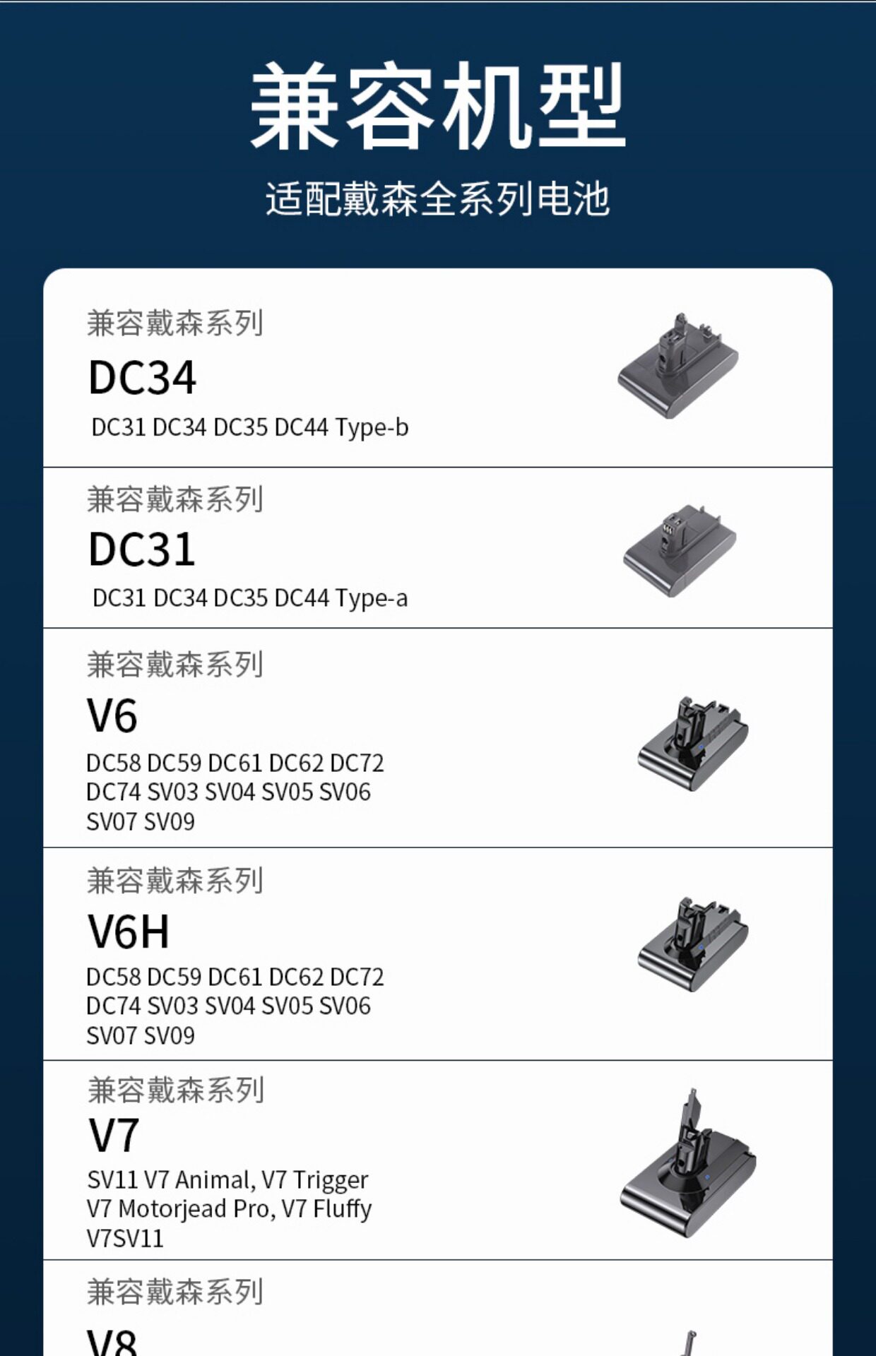 Элемент питания 适配dyson戴森v6v8v10v11吸尘器电池替代dc62/sv10戴森电池充电器