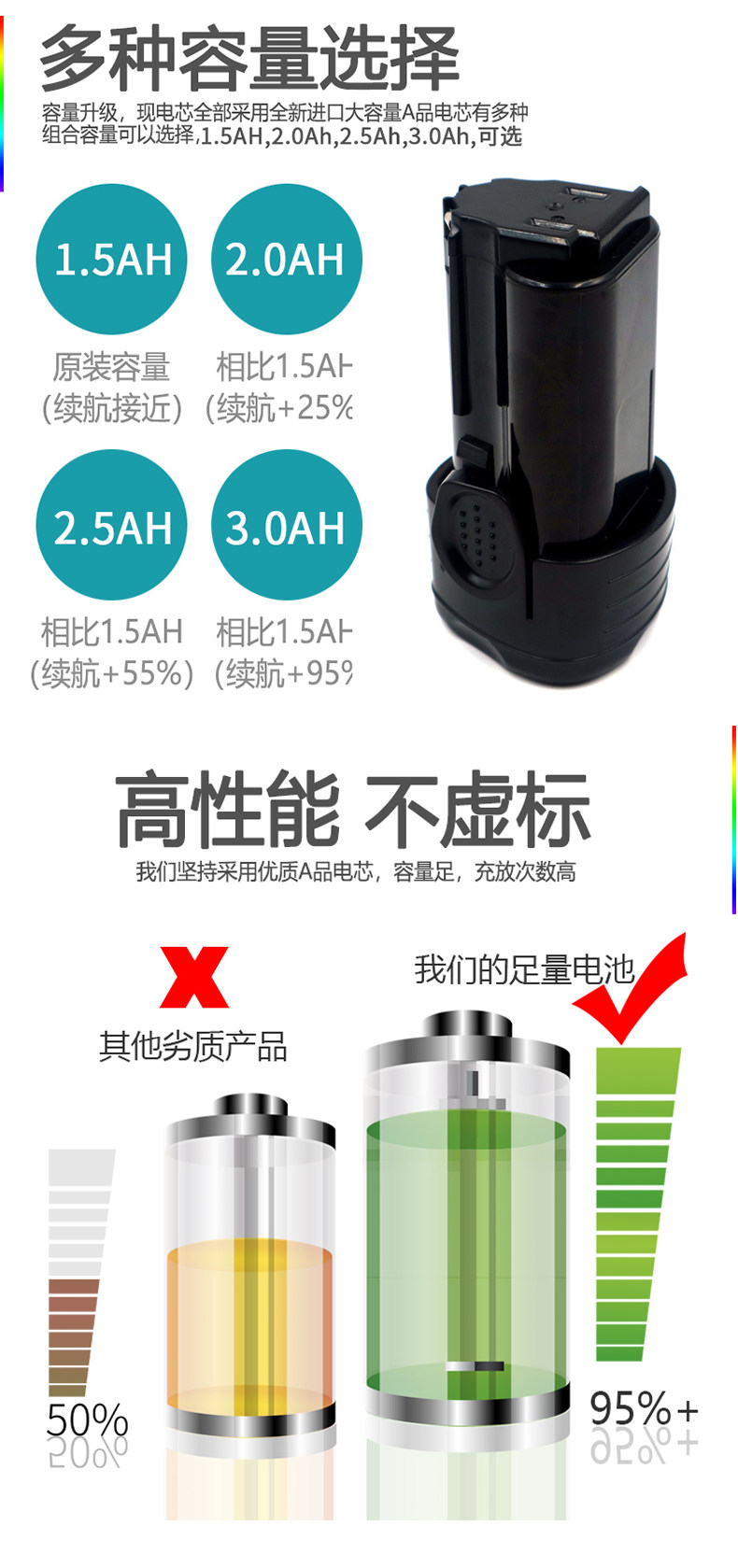 Элемент питания 适用black&decker百得电池12v10.8v电动工具扳手电钻lbxr12电锯ah