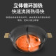 Yuewei non-stick clay mandarin duck hot pot party household shabu-shabu multi-function induction cooker gas universal skewer cooking pot