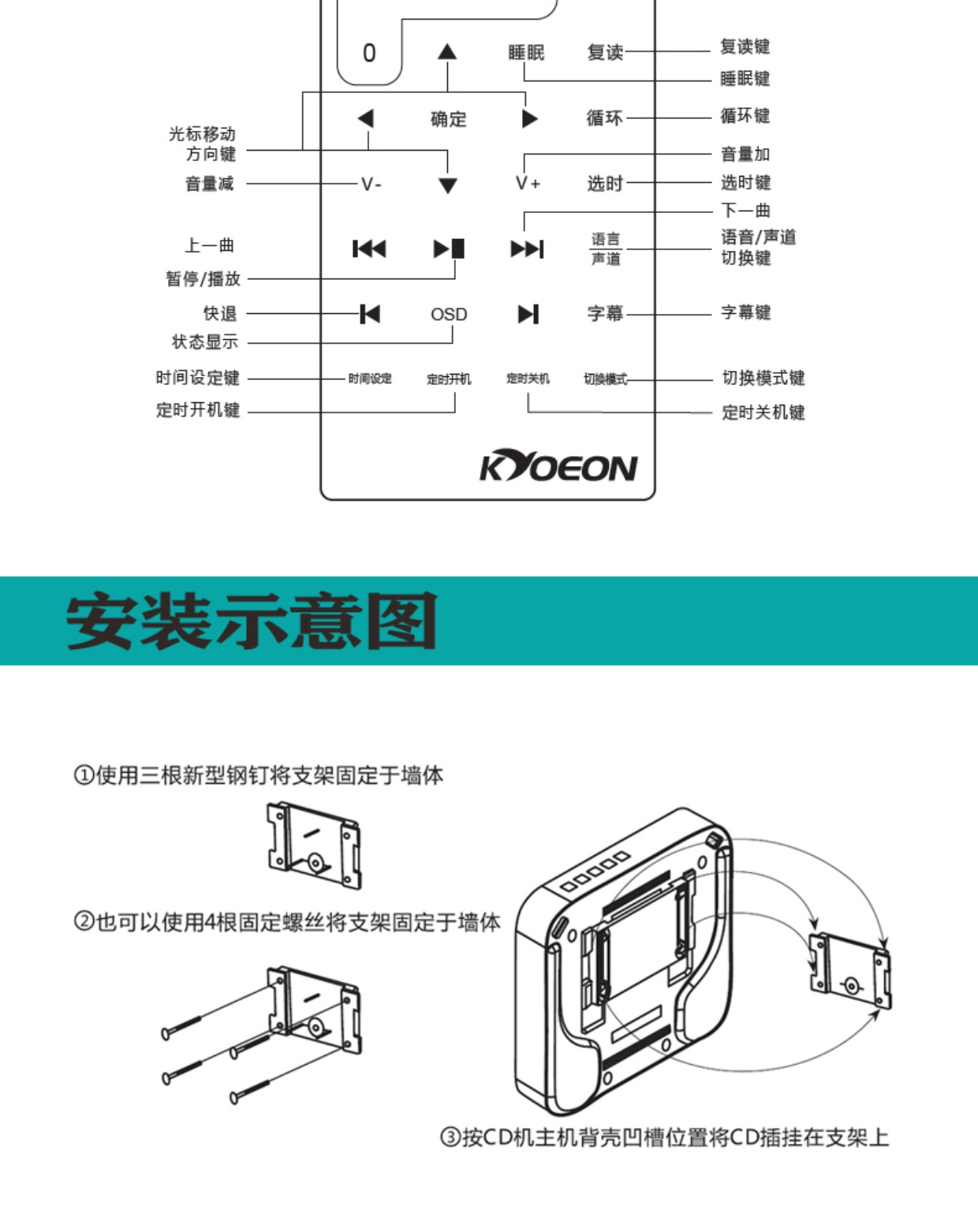 Bạn bè Trình phát CD gắn trên tường Máy nghe nhạc CD tại nhà Máy nghe nhạc CD cầm tay Bluetooth Trình phát CD học tiếng Anh Trình phát CD học sinh Walkman đài phát thanh CD lặp lại HD VCD - Trình phát TV thông minh wifi xuyên tường