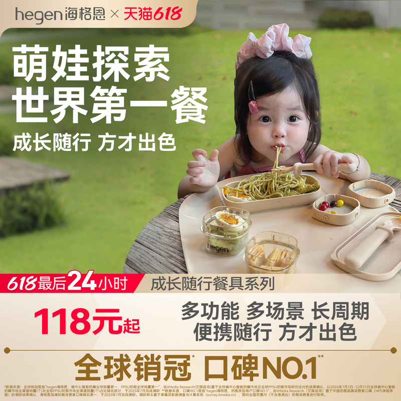 Hegen Kidsren's Tableware Set, Independent Eating Training Fork and Spoon, Kidsren's Dinner Plate, Portable Travel Tableware Hegen Kidsren's Tableware Set, Independent Eating Training Fork and Spoon, Kidsren's Dinner Plate, Portable Travel Tableware