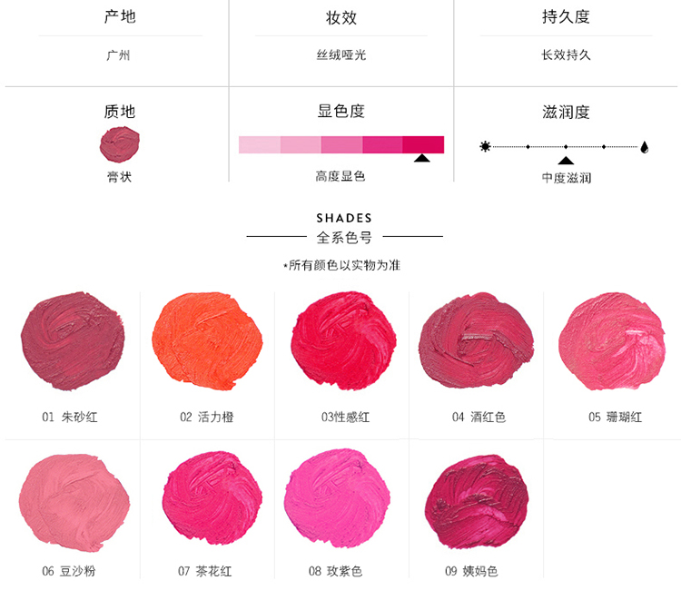 MIB môi bút chì kẻ môi chính hãng không thấm nước miễn phí bưu chính bền không đánh dấu cắn môi trang điểm không dính cốc son môi mờ son bút chì mamonde màu 20