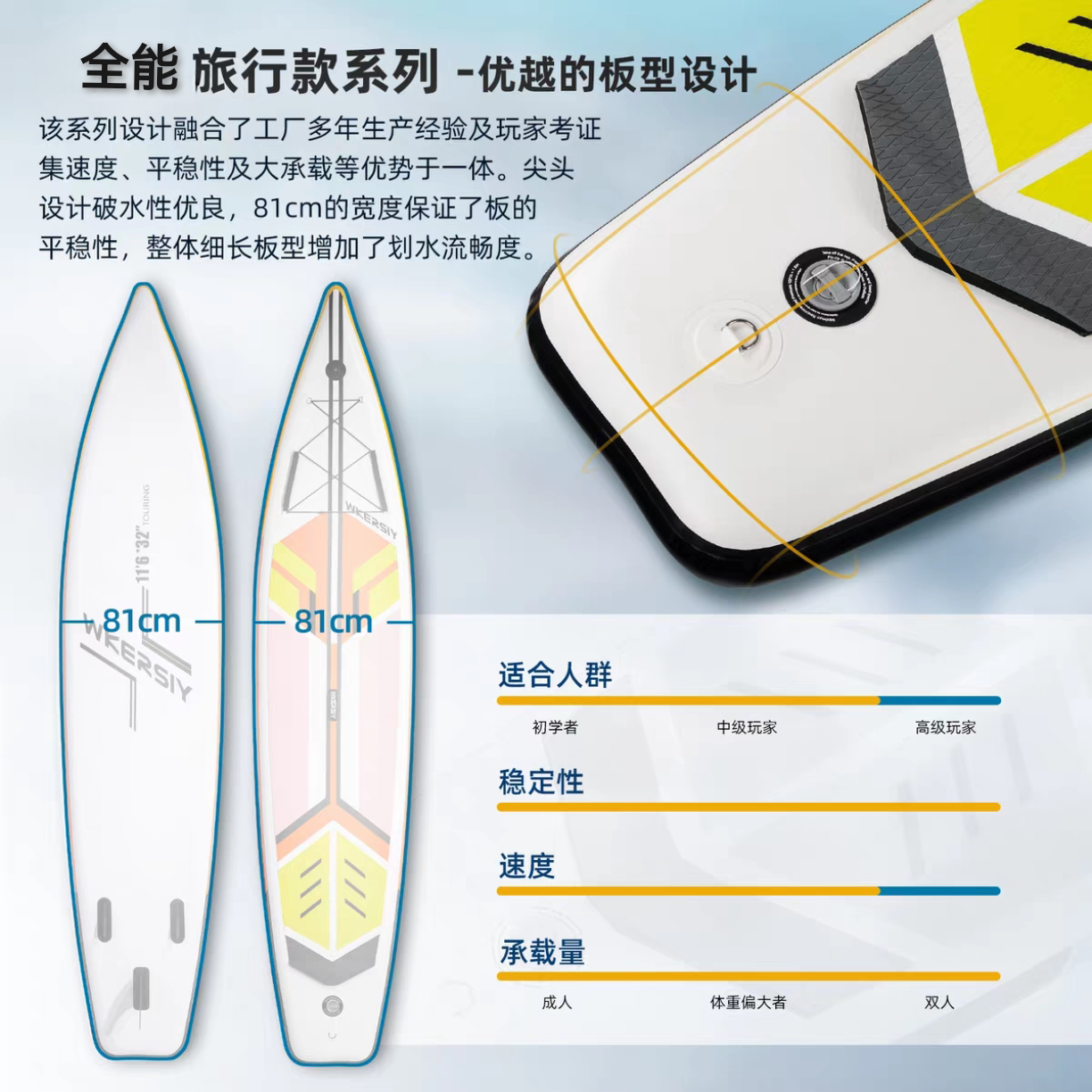 水上新宠:SUP板竞速,带你畅游夏日清凉水域🌊桨板竞速,路亚钓鱼,乐趣无穷!-水中拉力带-淘宝百科网