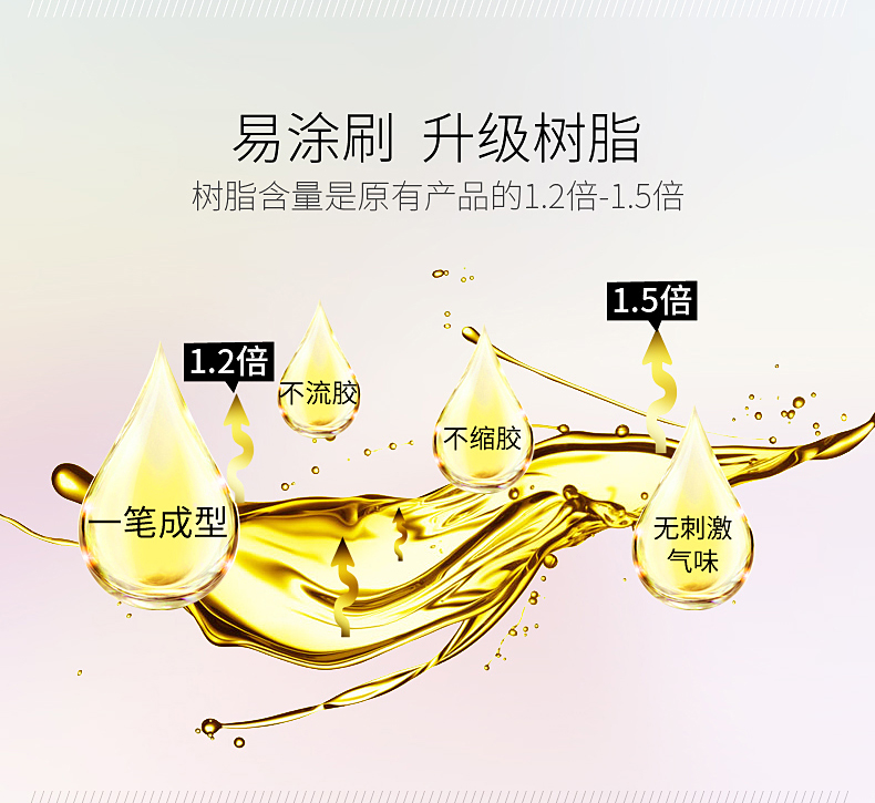 Sơn móng tay mèo màu nude Sakura 2019 mới phổ biến màu nude băng qua màu hồng móng tay trị liệu bằng keo dán mắt mèo - Sơn móng tay / Móng tay và móng chân dưỡng móng