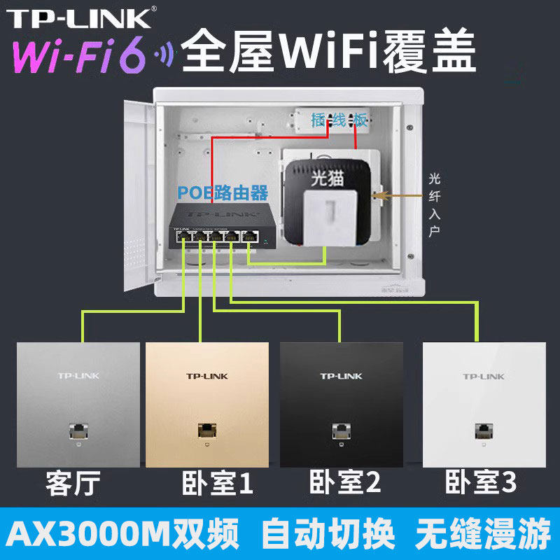tplink Wireless ap Panel one thousand trillion ax3000 high-speed POE powered router wifi6 Full house wifi coverage-Taobao