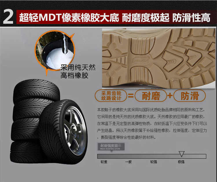 Bottes militaires ASIAON en cuir - dérapage - Ref 1398760 Image 10