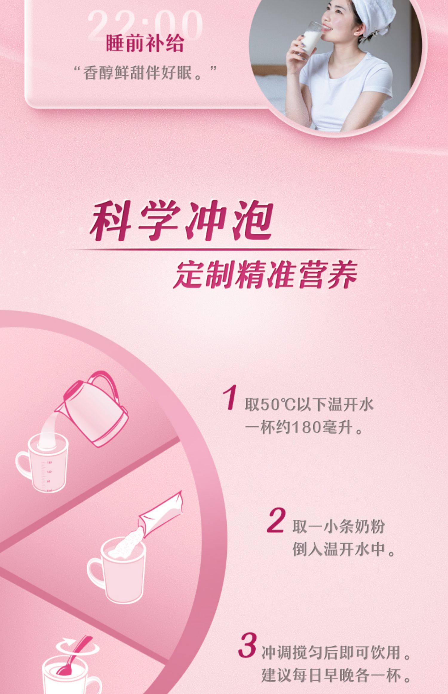 【中國直郵】伊利 女士高鐵高鈣奶粉 小條便攜裝 400g/袋