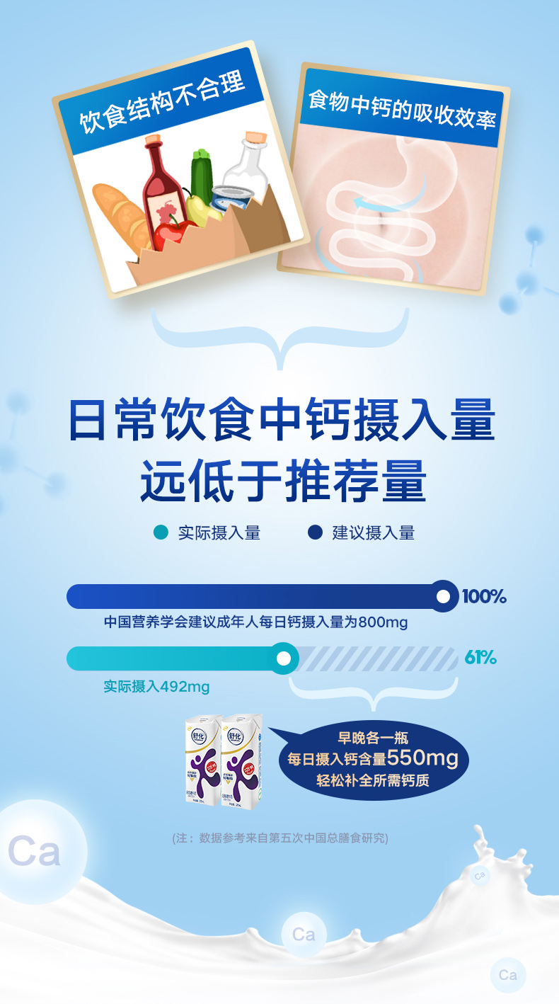 伊利 舒化 无乳糖全脂纯牛奶 220ml*12盒 水解乳糖不闹肚子 图4