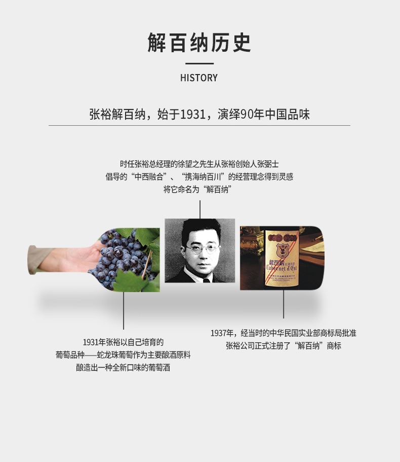 张裕官方旗舰店红酒整箱囤货装
