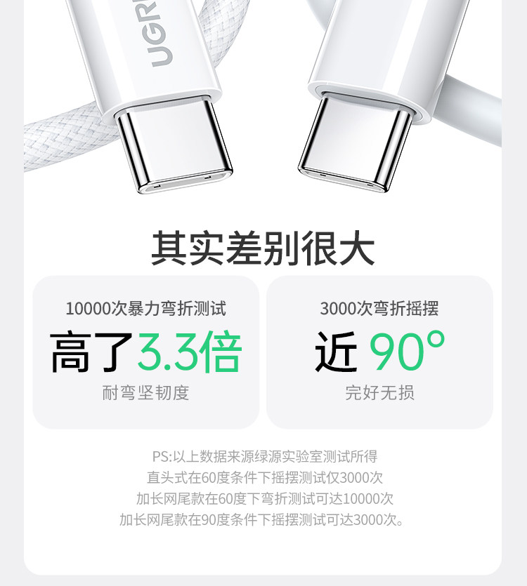 【中國直郵】 綠聯 數據線手機充電(蘋果15-17 | 安卓)藍色1條 長度1米 編織耐用USB轉Type-C車載居家通用