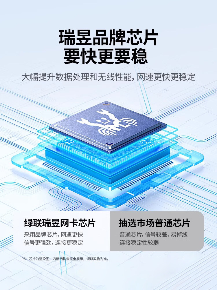 Greenlink USB Wireless Network Card Desktop Wifi Receiver Transmitter Laptop Host Internet Connection Hotspot Limited to External Network Driver-Free External Gigabit 5g Dual-Band Signal Driver-Free