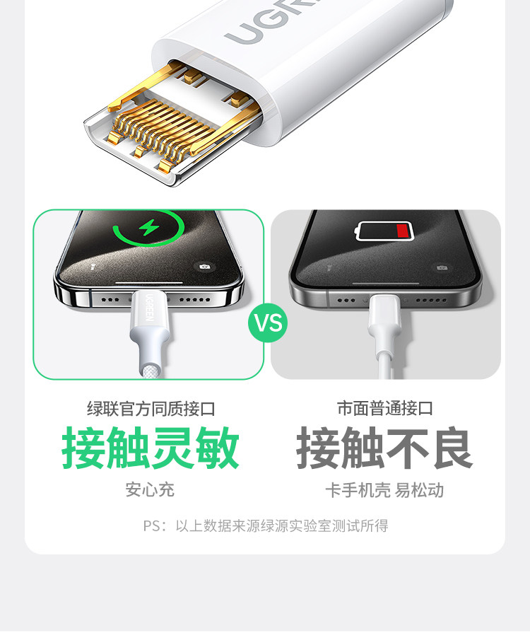 【中國直郵】 綠聯 數據線手機充電(蘋果15-17 | 安卓)藍色1條 長度1米 編織耐用USB轉Type-C車載居家通用