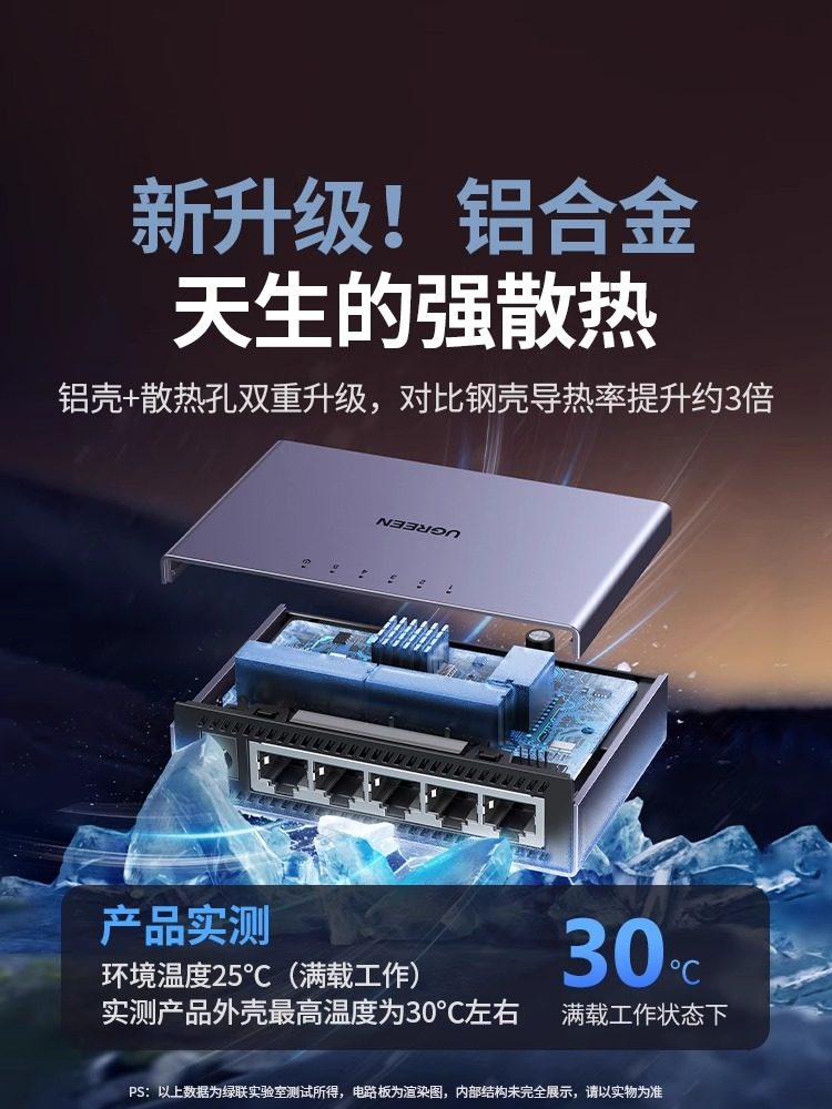 Greenlink Switch Gigabit 5-Port 8 Fast Ethernet Router Optical Modem Ethernet Port Converter 4 Multi-Interface Hub Network Expansion Splitter Switch Home Broadband Monitoring Network Cable Splitter