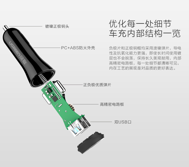 chargeur 3.4A, 3A - Ref 1299430 Image 16