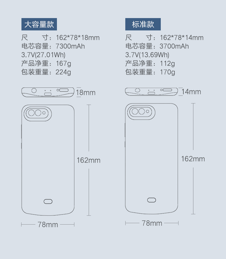 Green Alliance Huawei trở lại clip sạc Bao Rong Yao V10 chuyên dụng mini xách tay nhanh phí điện thoại di động vỏ pin điện thoại di động