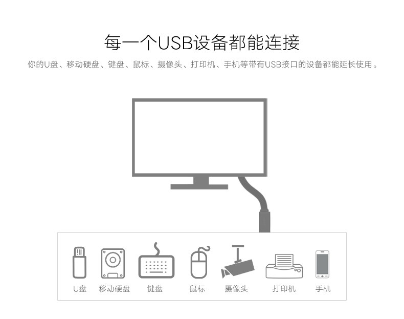Prolongateur USB - Ref 434919 Image 8