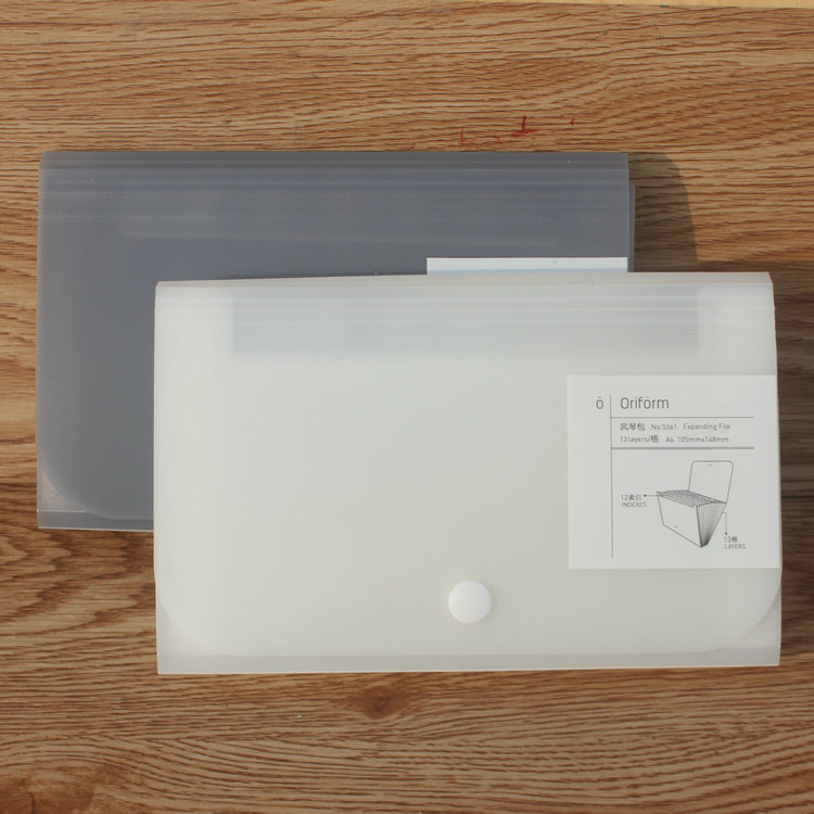 Daily 5 561 plus package 12 A6 daily documents contain tourist airline ticket package