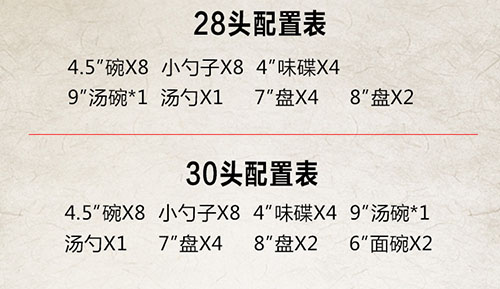 Bộ bát đĩa 28/30 bộ dụng cụ bằng sứ sọ sọ Jingdezhen gốm sứ Châu Âu bát đĩa bát đĩa hộ gia đình đĩa nhựa dùng 1 lần