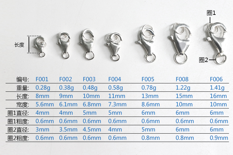 Tôm hùm khóa thả bạc mạ vàng bạch kim vàng hồng S925 sterling bạc phụ kiện DIY tay và chuỗi vòng cổ nút - Vòng chân lắc chân nữ phong thủy