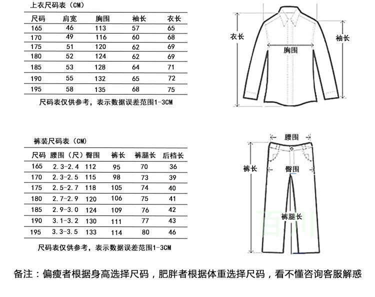 Quần yếm mùa hè phù hợp với nam cotton mỏng dài tay thoáng khí chống mài mòn tự động sửa chữa công nhân nhà máy dụng cụ lao động bảo hiểm nhà máy đồ bộ kiểu